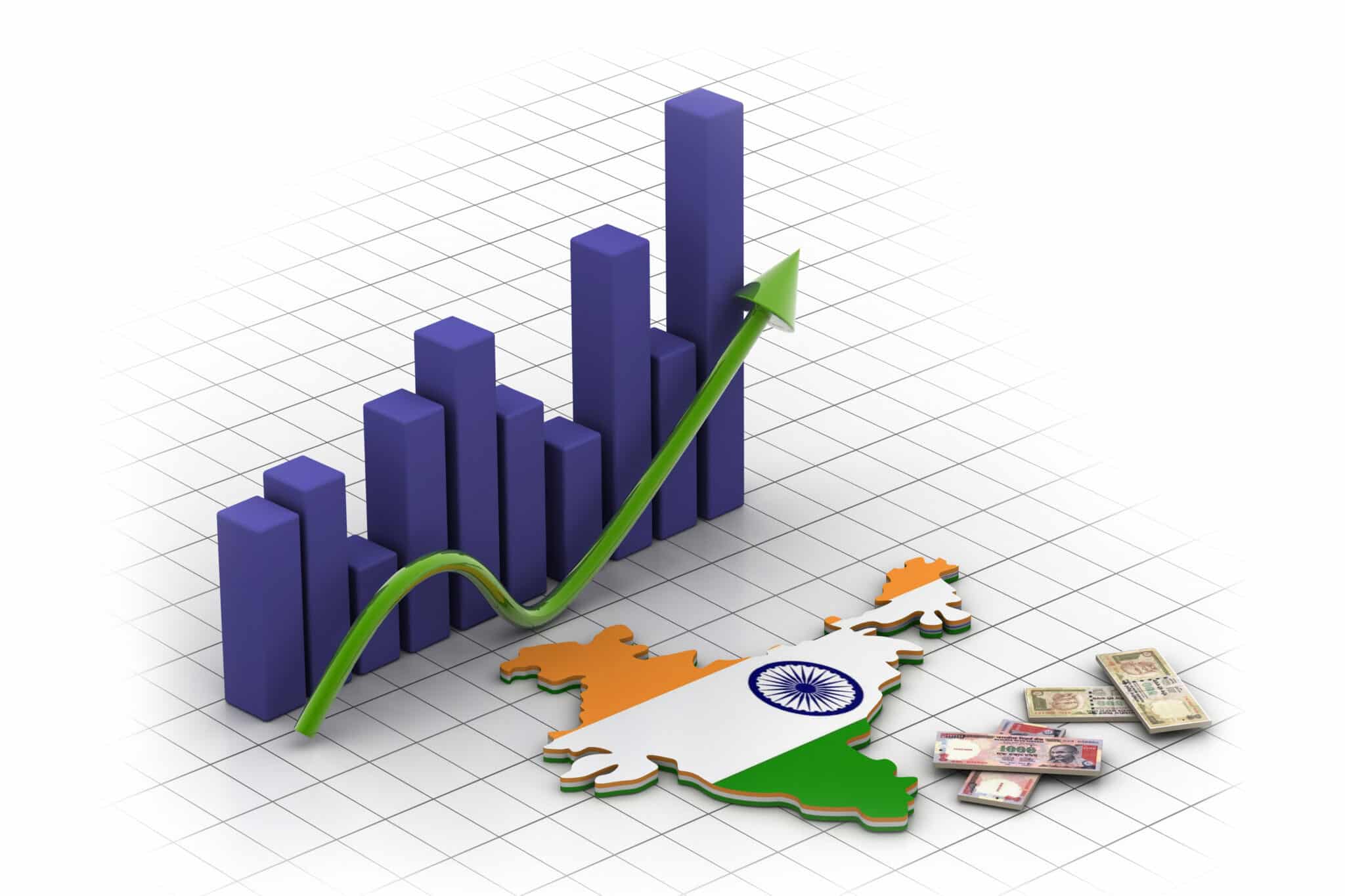 Indien behält den Spitzenplatz als am schnellsten wachsende